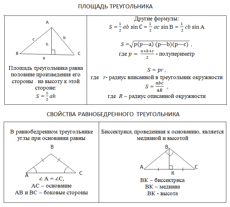 Как найти высоту в равностороннем треугольнике зная. Формула вычисления равнобедренного треугольника. Формула площади треугольника равнобедренного треугольника. Формула нахождения площади равнобедренного треугольника по сторонам. Формула нахождения площади равнобедренного треугольника.